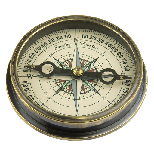 Cutty Sark Compass